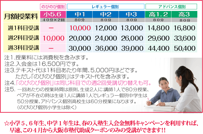 授業料